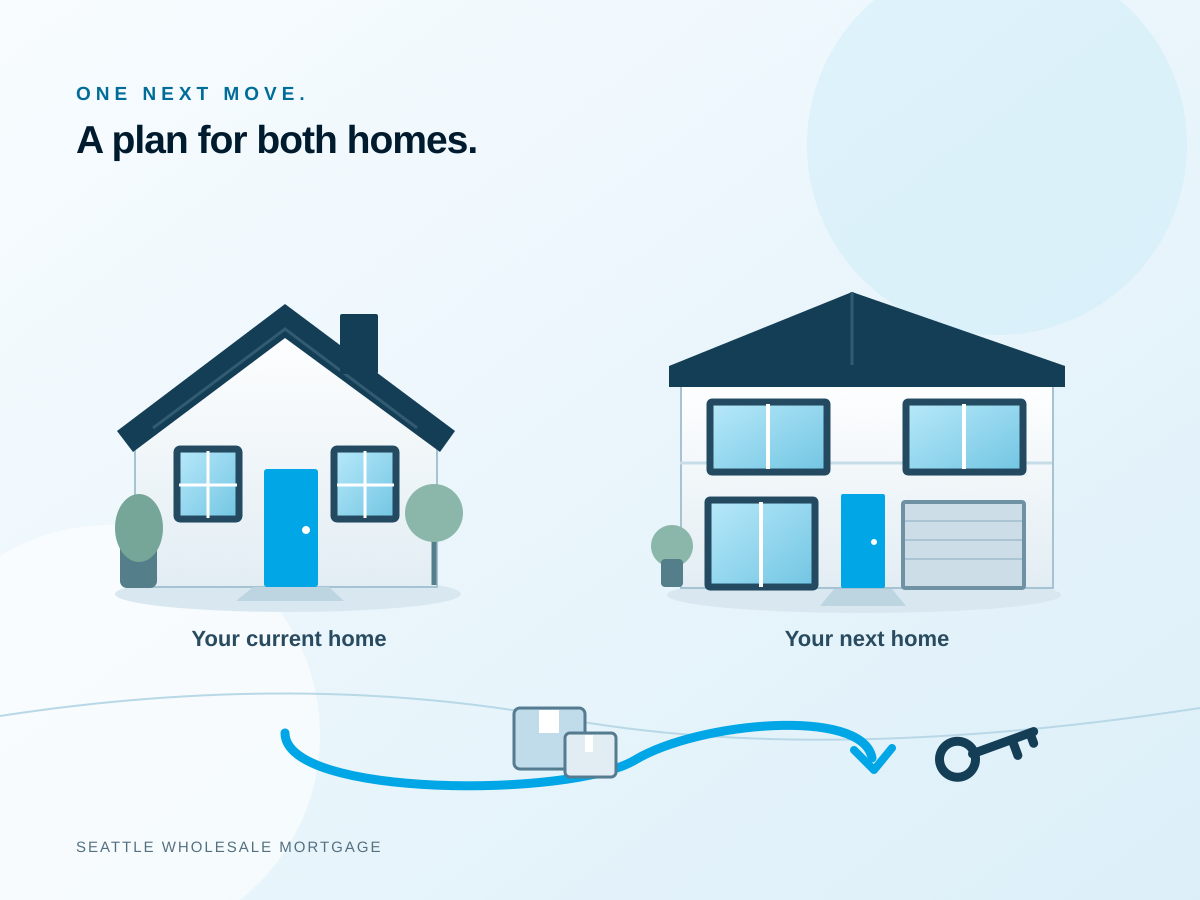 Original illustration of your current home and next home connected by a path, with moving boxes and a key