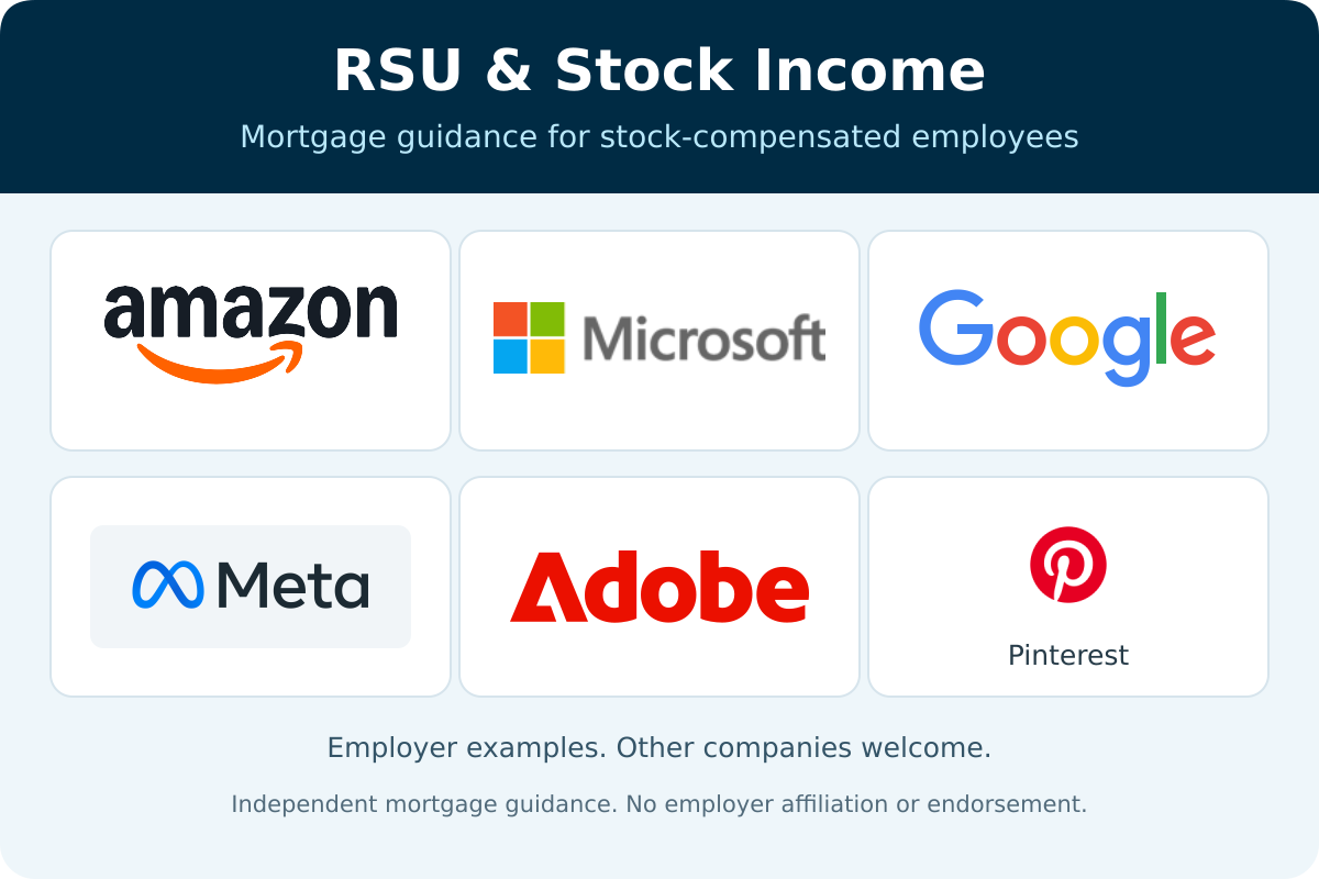 RSU and stock income: Amazon, Microsoft, Google, Meta, Adobe and Pinterest employer examples; no affiliation or endorsement